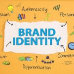 Building a Corporate Brand