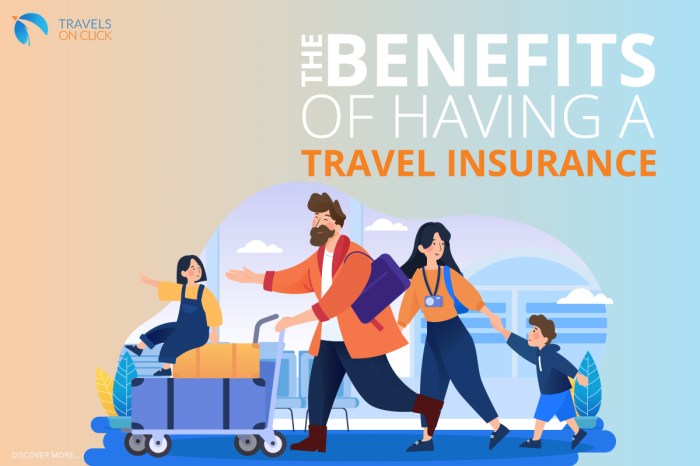 Travel insurance benefits