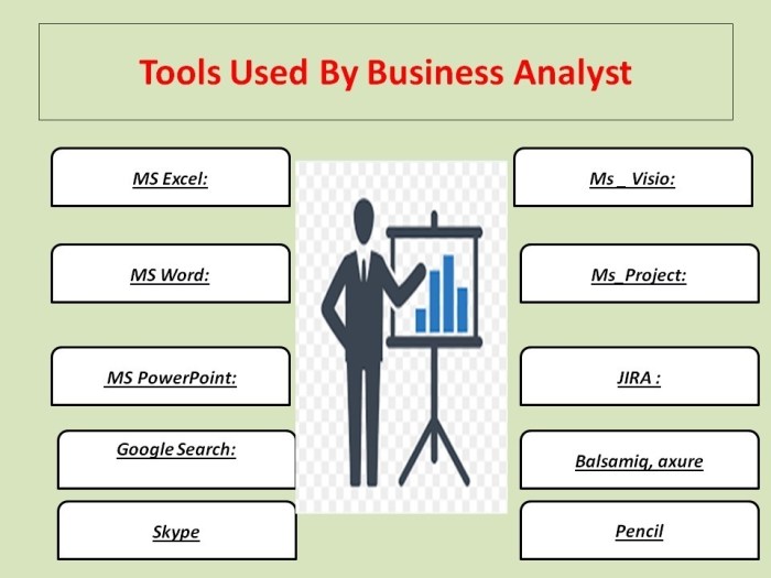 Business analytics tools