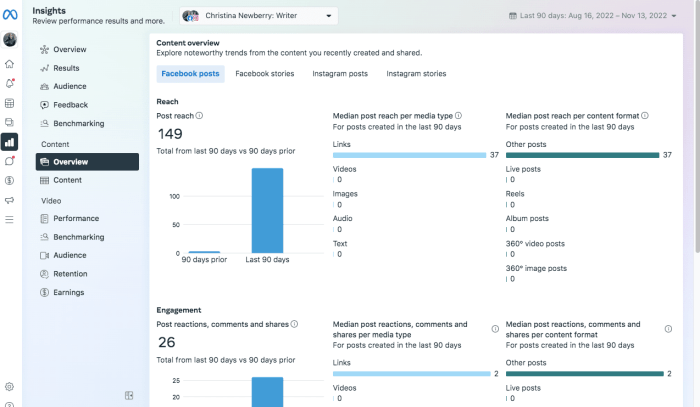 Using Facebook Insights