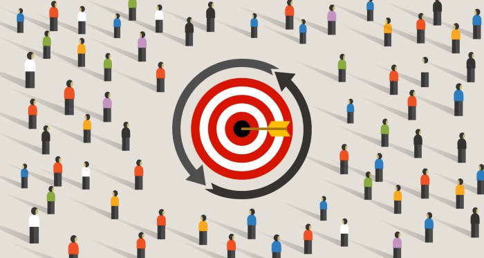 Using Retargeting Ads