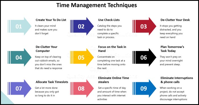 Time Management Tips